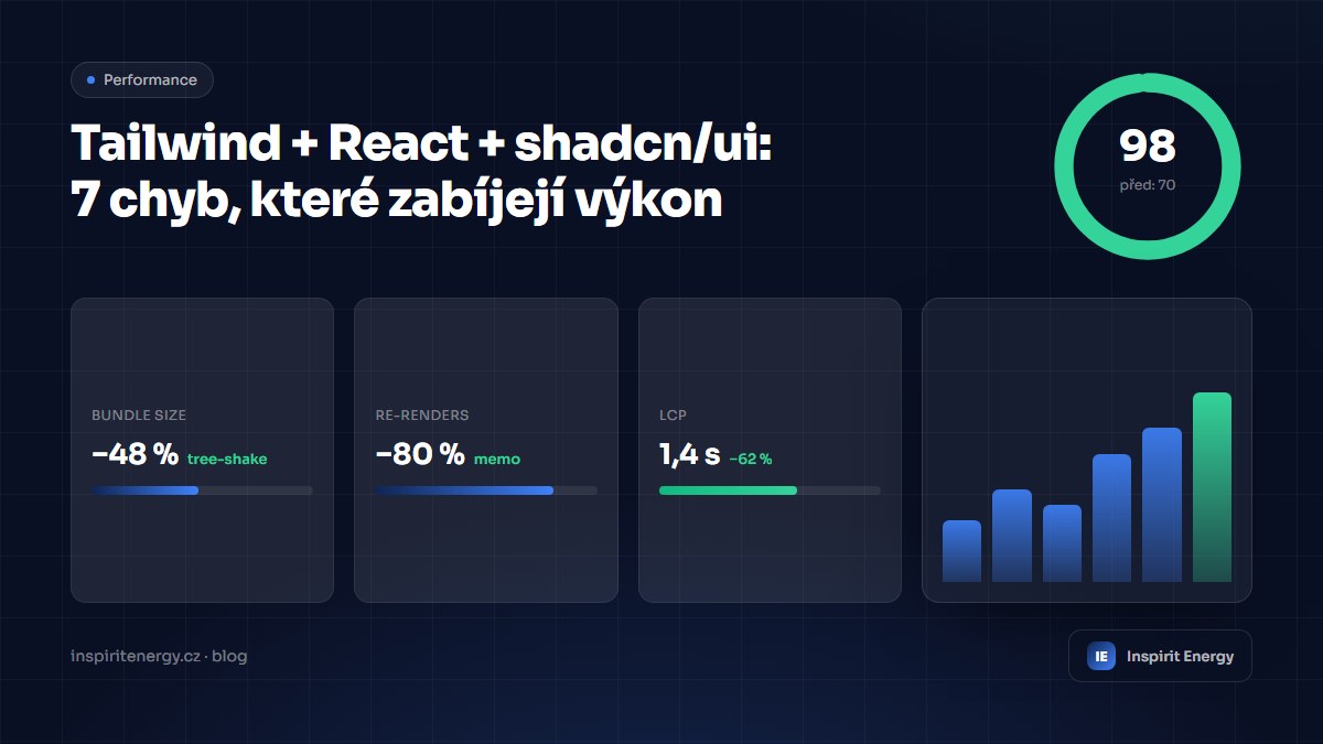 Article preview image: How (Not) to Kill Performance: The 7 Most Common Mistakes in Tailwind + React + ShadcnUI