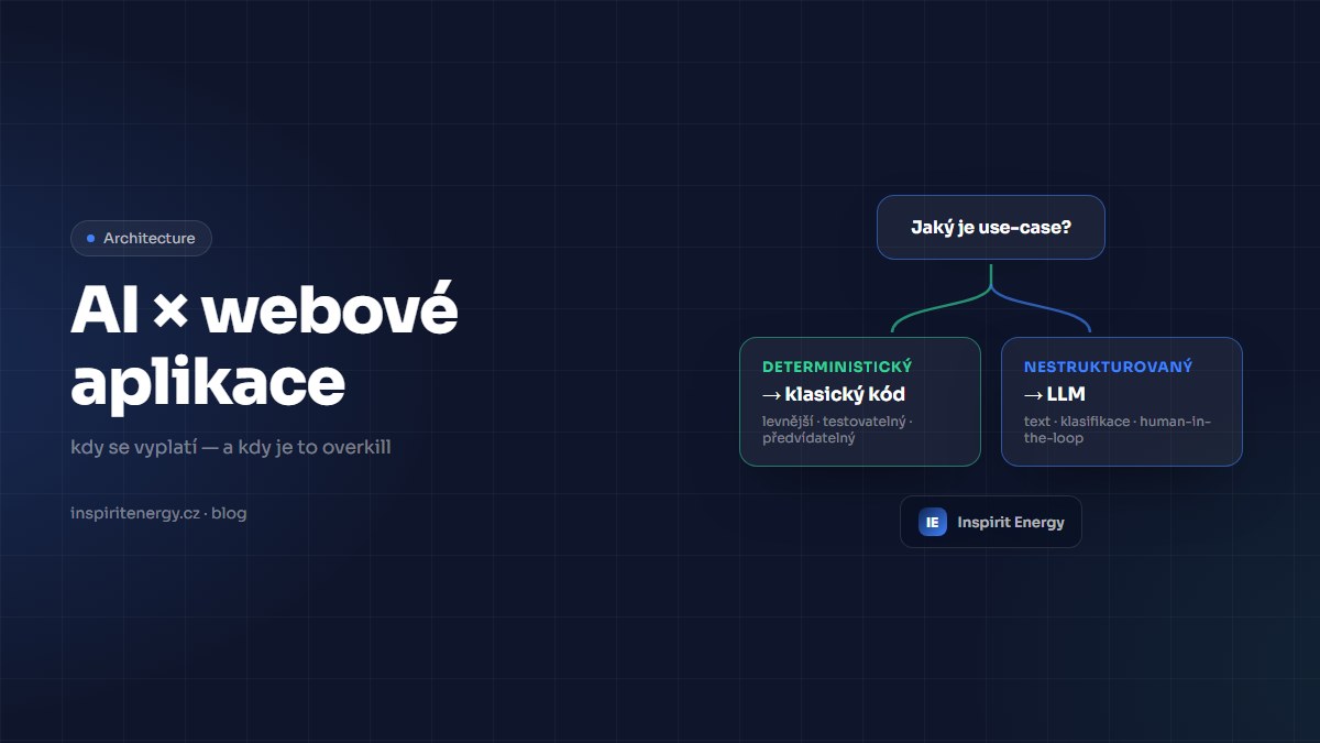 Article preview image: AI in the Modern Web Application: When It Pays Off and When It's Overkill